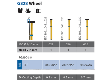 Fraises Diatech G828 Wheel img