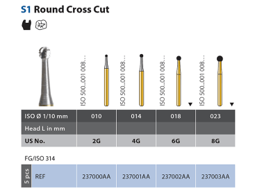 Klinische Dentale Hardmetaalboren Diatech Speedster S1 img