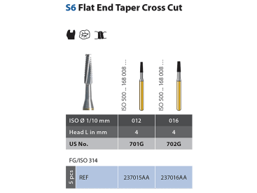 Klinische Dentale Hardmetaalboren Diatech Speedster S6 img