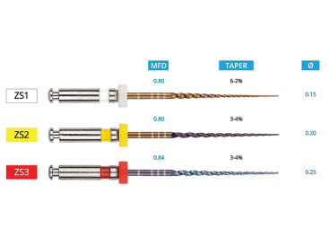 SlimShaper 25 mm ZS1 img