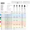 ME RA 830C-025 diamantinstrument 1x5 1136 img