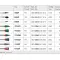 ME Intra Oral Adjust. Kit A29208 img