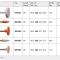 ME adjusting & polishing kit A41168 img