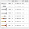 ME Luster for HC Extraoral HP Laboratory Set A47963 img