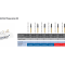 Diatech CAD/CAM Preparation Kit A43533 img