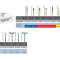 Diatech Brilliant dentistry Kit by Dr. P. Monteiro A43515 img