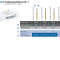 Diatech Professional Micro Kit A45059 img