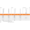 ME Micro Screw System Basic A40714 img