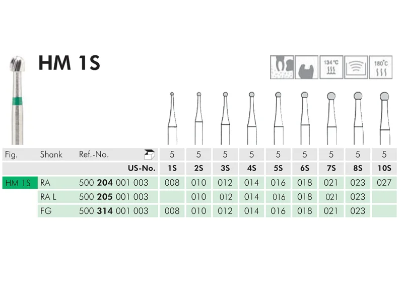 ME RAL HM 1S-021 hardmetaalboor 1x5 500205001003021 A40031 img