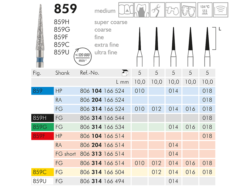 ME FG 859-018 diamantinstrument 1x5 806314166524018 1192 img