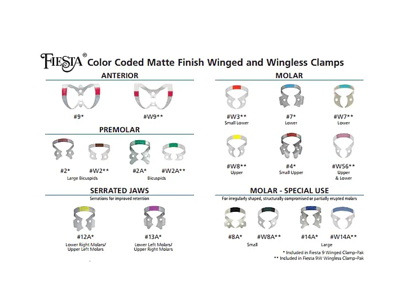Hygenic Fiesta Color klem zonder vleugels 796 img