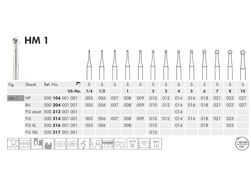 ME HP 1-030 staalboor 1x10 A42888 img