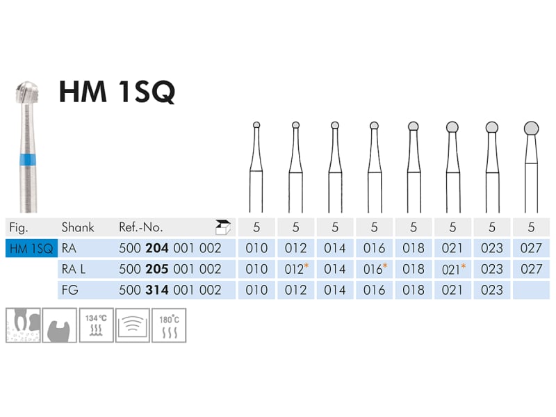 ME FG HM 1SQ-014 hardmetaalboor 1x5 1280 img
