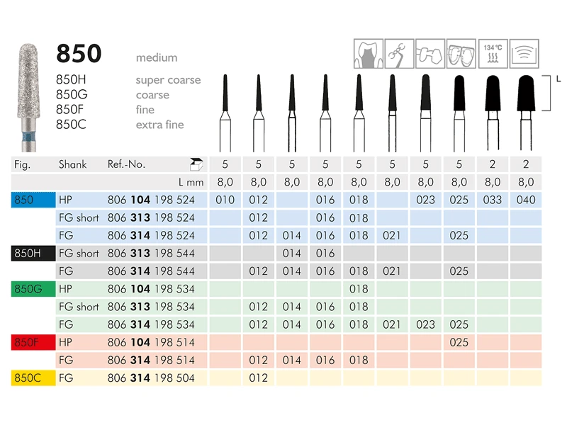 ME FGS 850-012 diamantinstrument 1x5 1177 img