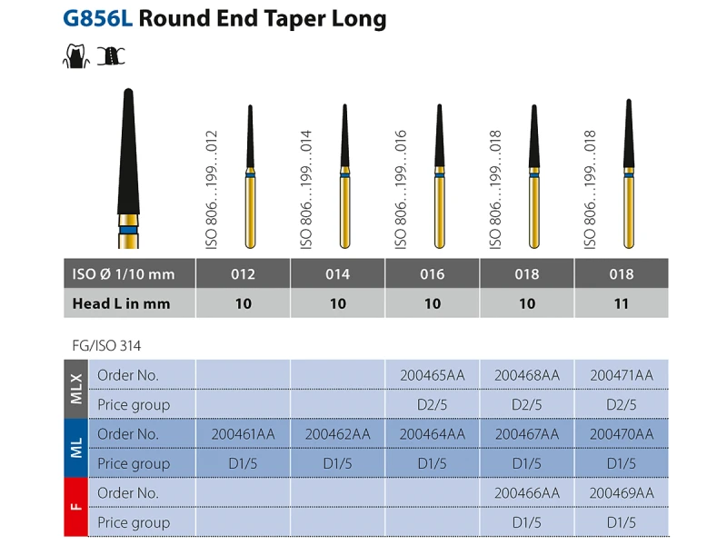 Diatech G856L-314-012-10-ML 1x5 1598 img