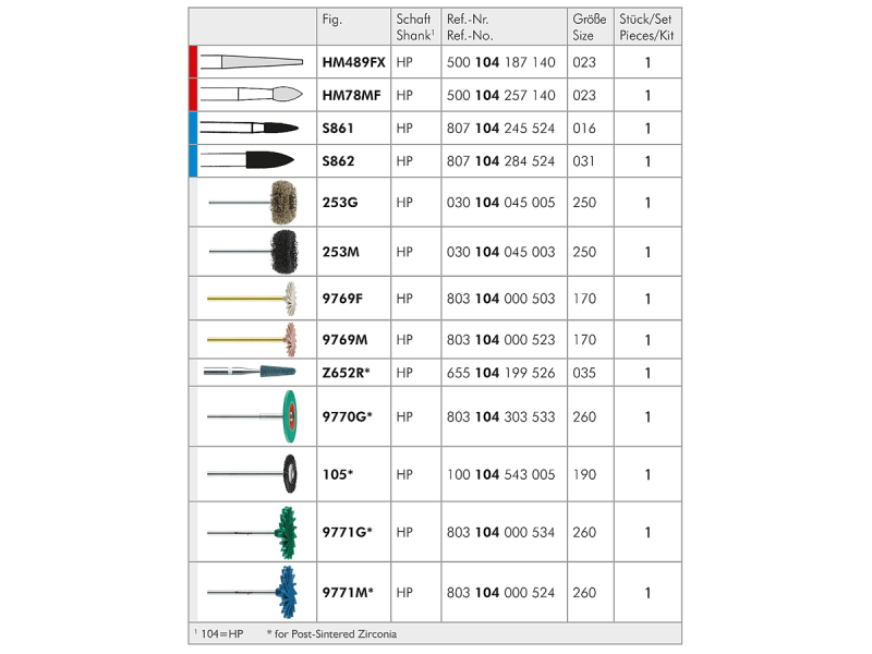 ME JK04 Zirconia finishing kit A45210 img