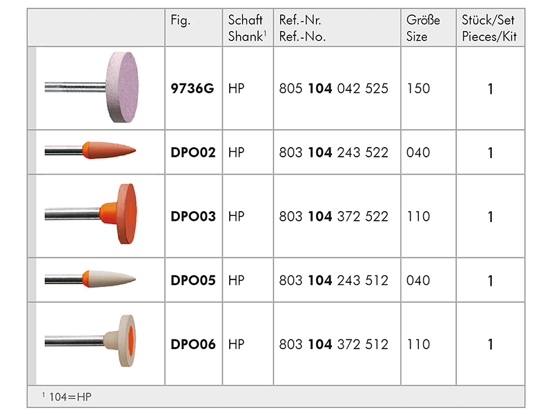 ME adjusting & polishing kit A41168 img