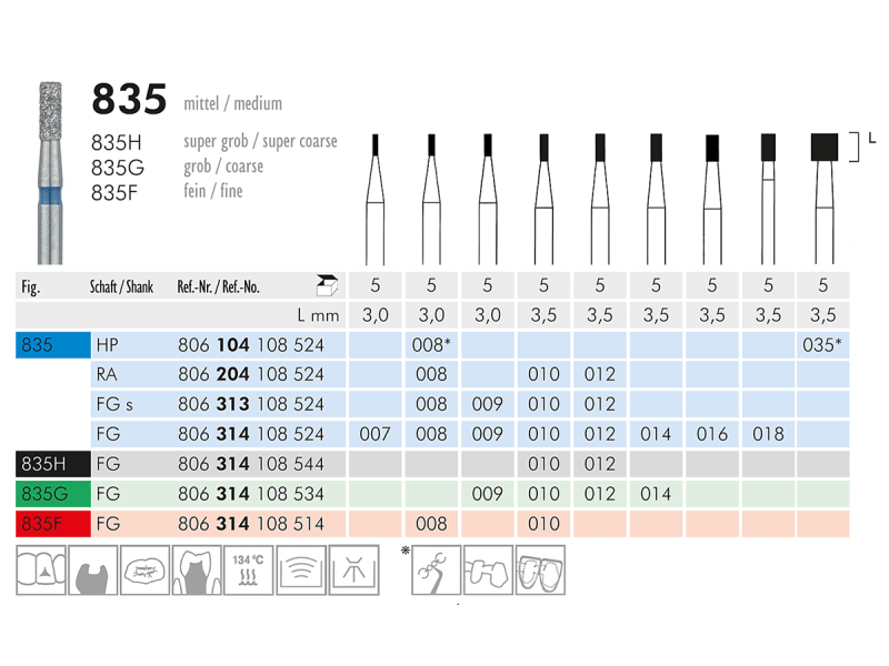 ME FGS 835G-010 diamantinstrument 1x5** 1143 img