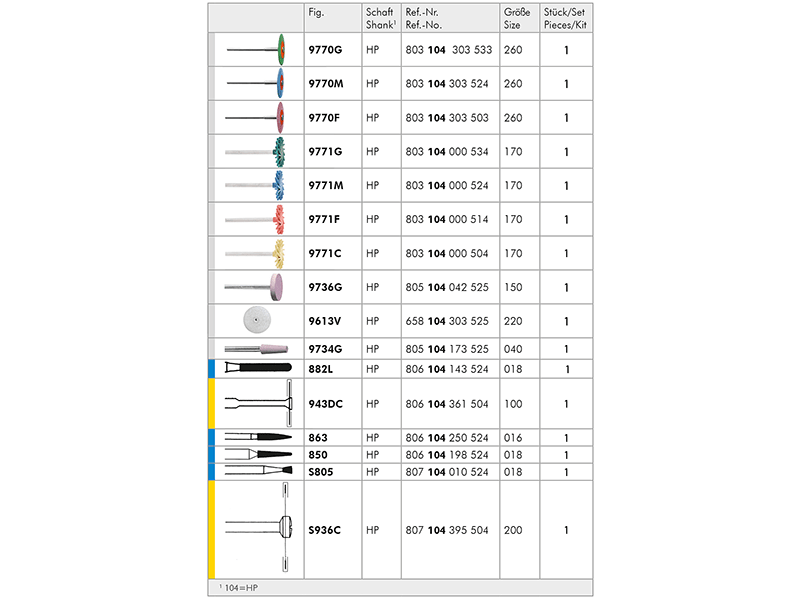 ME CAD/CAM Finishing Kit A47819 img