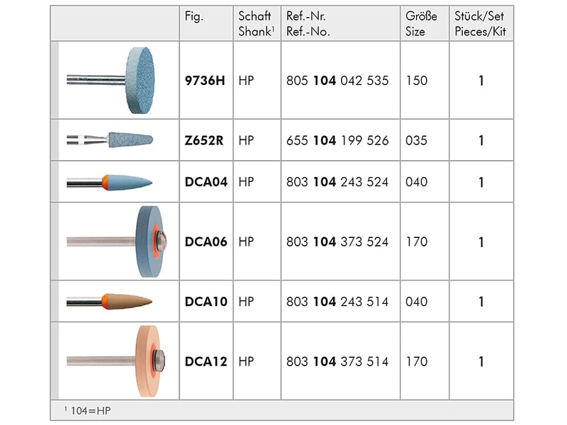 ME Luster for Zirconia Adjusting and Polishing Kit A47970 img