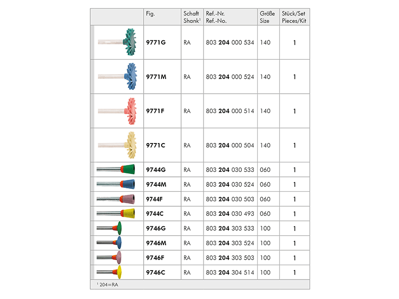 ME Luster Intraoral Polishing Kit A47972 img
