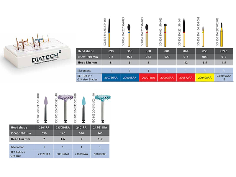 Diatech Brilliant dentistry Kit by Dr. P. Monteiro A43515 img