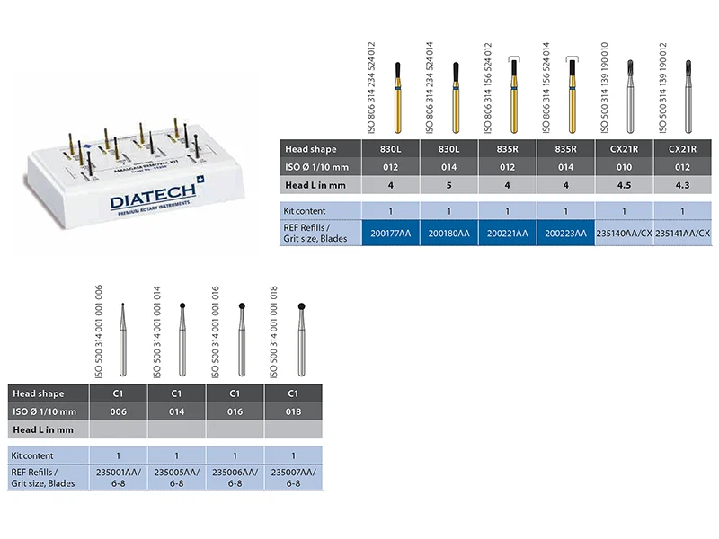 Diatech Amalgam Removal Kit A43465 img