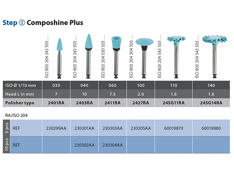 Diatech Composhine Plus 24SG14RA 1x5 2251 img