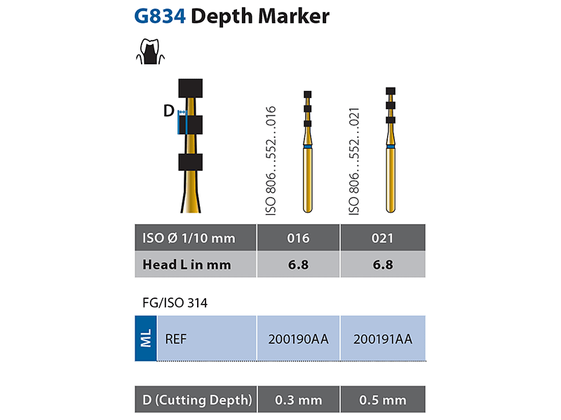 Diatech G834-314 1586 img