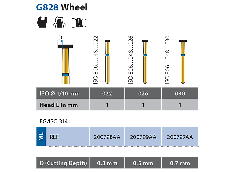Diatech G828-314 2266 img