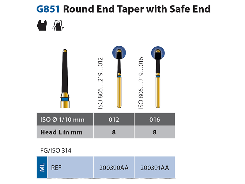 Diatech G851 Round End Taper with Safe End ML FG 1950 img