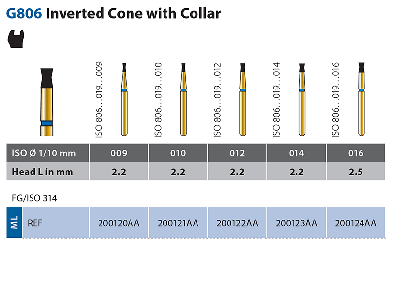 Diatech G806 Inverted Cone with Collar ML FG 012 1966 img