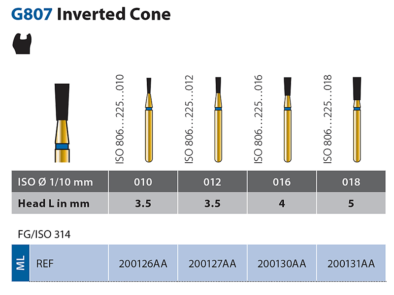 Diatech G807 Inverted Cone ML 1584 img