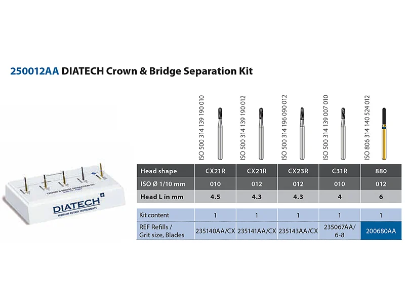 Diatech Crown & Bridge Separation Kit A43796 img