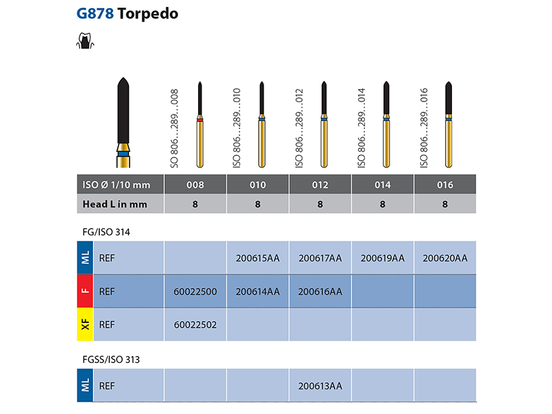 Diatech G878 Torpedo 1603 img