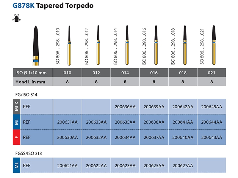 Diatech G878K Tapered Torpedo 1604 img