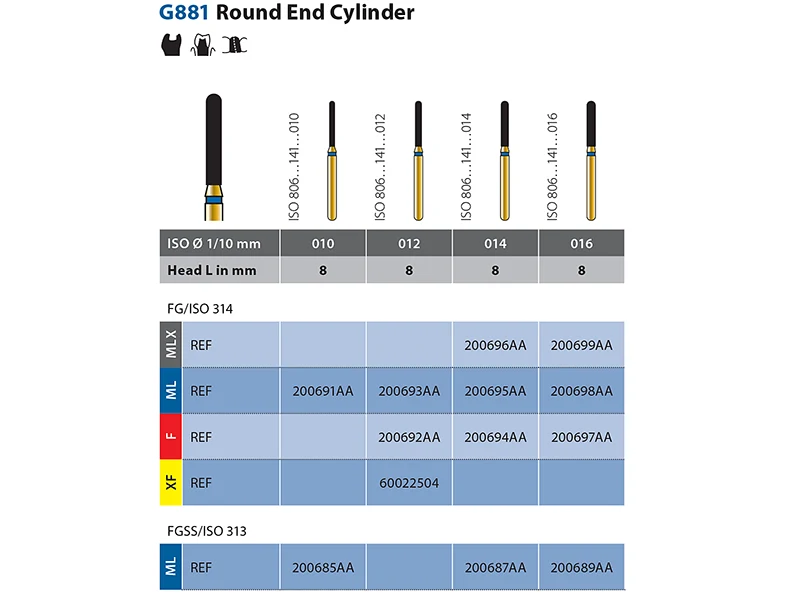 Diatech G881-314-010-8-ML 1x5 1608 img