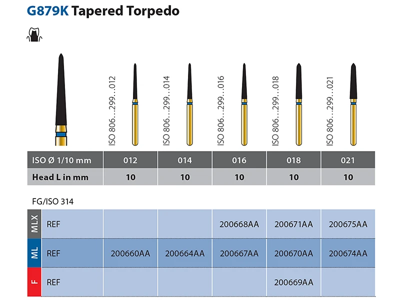 Diatech G879K-314-021-10 ML 1x5 1607 img