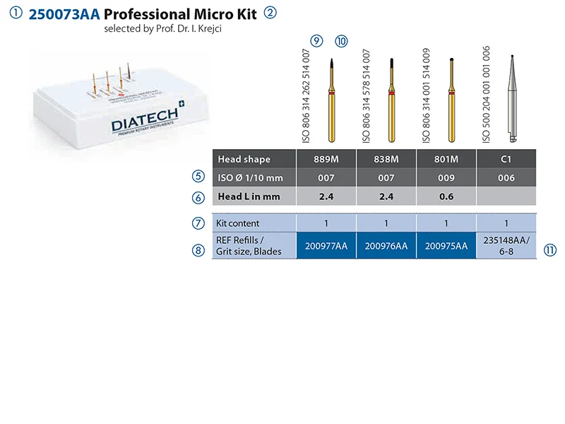Diatech Professional Micro Kit A45059 img