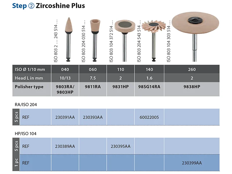 Diatech Zircoshine Plus 98 2259 img