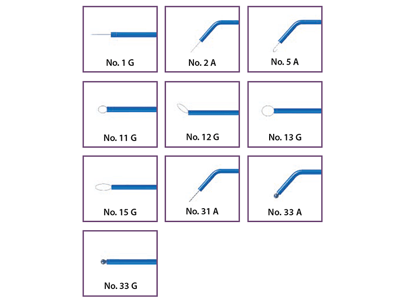 hf Surg STB Electrode 2908 img