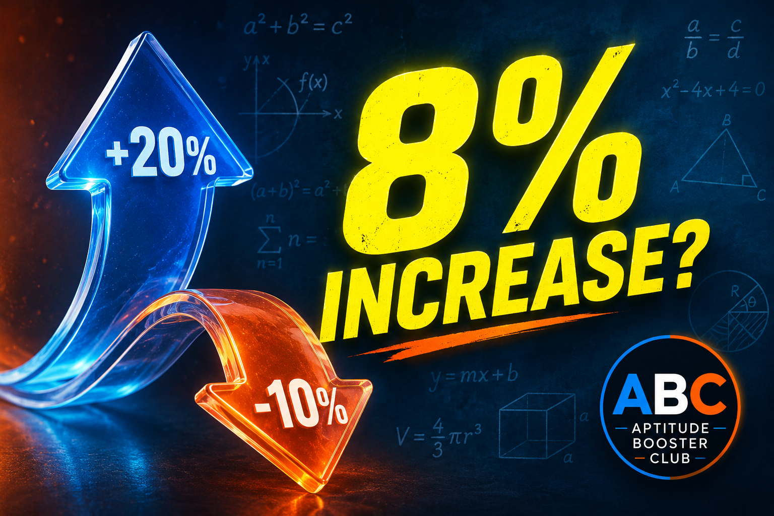 How to Calculate Successive Percentage Changes Faster Than a Calculator