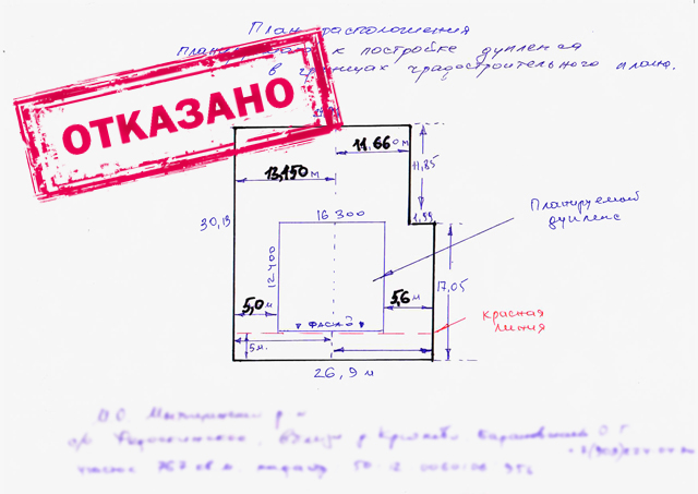 Каким требованиям должен удовлетворять эскиз в черчении