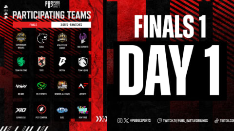 PUBG Americas Series Finals 1 Day 1 Results and Standings 2026
