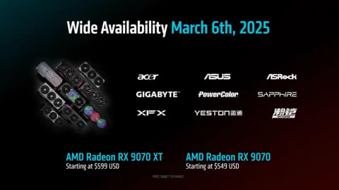 AMD GPU Prices May Rise: Radeon RX 9070 XT at Risk?