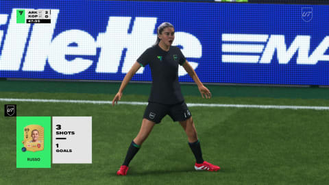 FC 26 TOTS Release Date and Countdown: WSL and EFL Player Guide