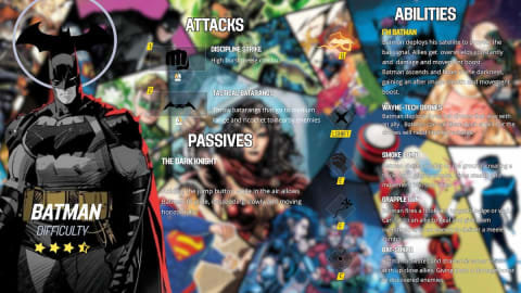 Is DC Allies a Real Game in 2026? Warner Bros. Clarifies Status