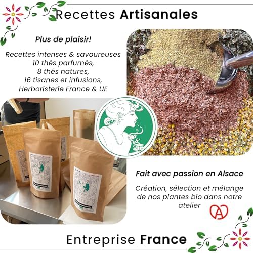 Vue 5 de Ascenbio The Vert Menthe