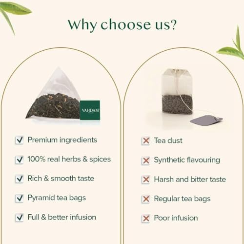 Vue 6 de Vahdam English Breakfast The