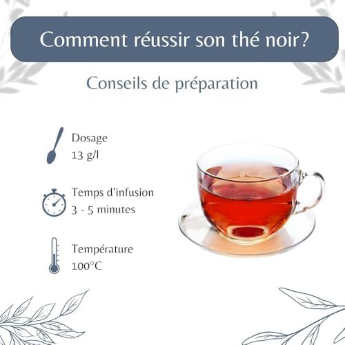 Vue 6 de The Noir Assam Gbop